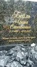 Захоронение ID 1349795