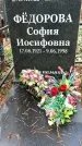Захоронение ID 1349847