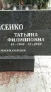 Захоронение ID 1349876