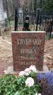 Захоронение ID 1349882