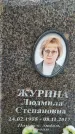 Захоронение ID 1350057