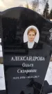 Захоронение ID 1350080