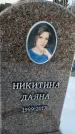 Захоронение ID 1350086