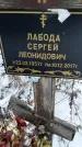 Захоронение ID 1350124