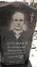 Захоронение ID 1350158