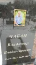 Захоронение ID 1350192