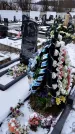 Захоронение ID 1350350