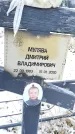 Захоронение ID 1350423