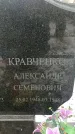 Захоронение ID 1350609