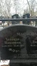 Захоронение ID 1350613