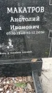 Захоронение ID 1350650