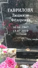 Захоронение ID 1350691