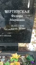 Захоронение ID 1350693