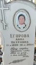 Захоронение ID 1350709