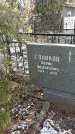 Захоронение ID 1350721