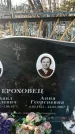 Захоронение ID 1350737