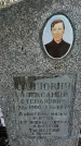 Захоронение ID 1350739