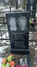 Захоронение ID 1350776