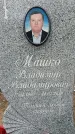 Захоронение ID 1350853