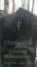 Захоронение ID 1350945