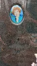 Захоронение ID 1350968
