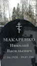 Захоронение ID 1351095