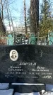 Захоронение ID 1351220