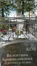 Захоронение ID 1351261