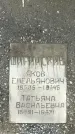 Захоронение ID 1351600