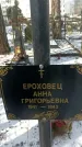 Захоронение ID 1351612