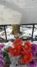 Захоронение ID 1351620