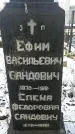Захоронение ID 1351656