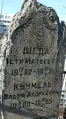 Захоронение ID 1351757