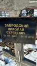 Захоронение ID 1351848