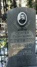 Захоронение ID 1352115