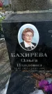Захоронение ID 1352123