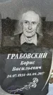 Захоронение ID 1352187