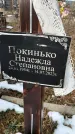 Захоронение ID 1352201