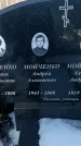 Захоронение ID 1352279