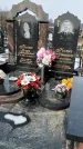 Захоронение ID 1352281