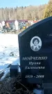 Захоронение ID 1352280