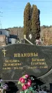 Захоронение ID 1352313