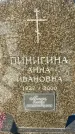 Захоронение ID 1352316