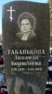 Захоронение ID 1352327