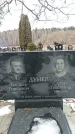 Захоронение ID 1352509