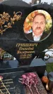 Захоронение ID 1352534