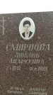 Захоронение ID 1352560