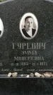 Захоронение ID 1352611