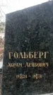 Захоронение ID 1352697