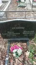 Захоронение ID 1352711